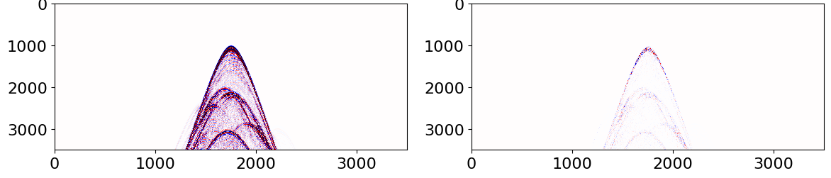 Shot record comparison